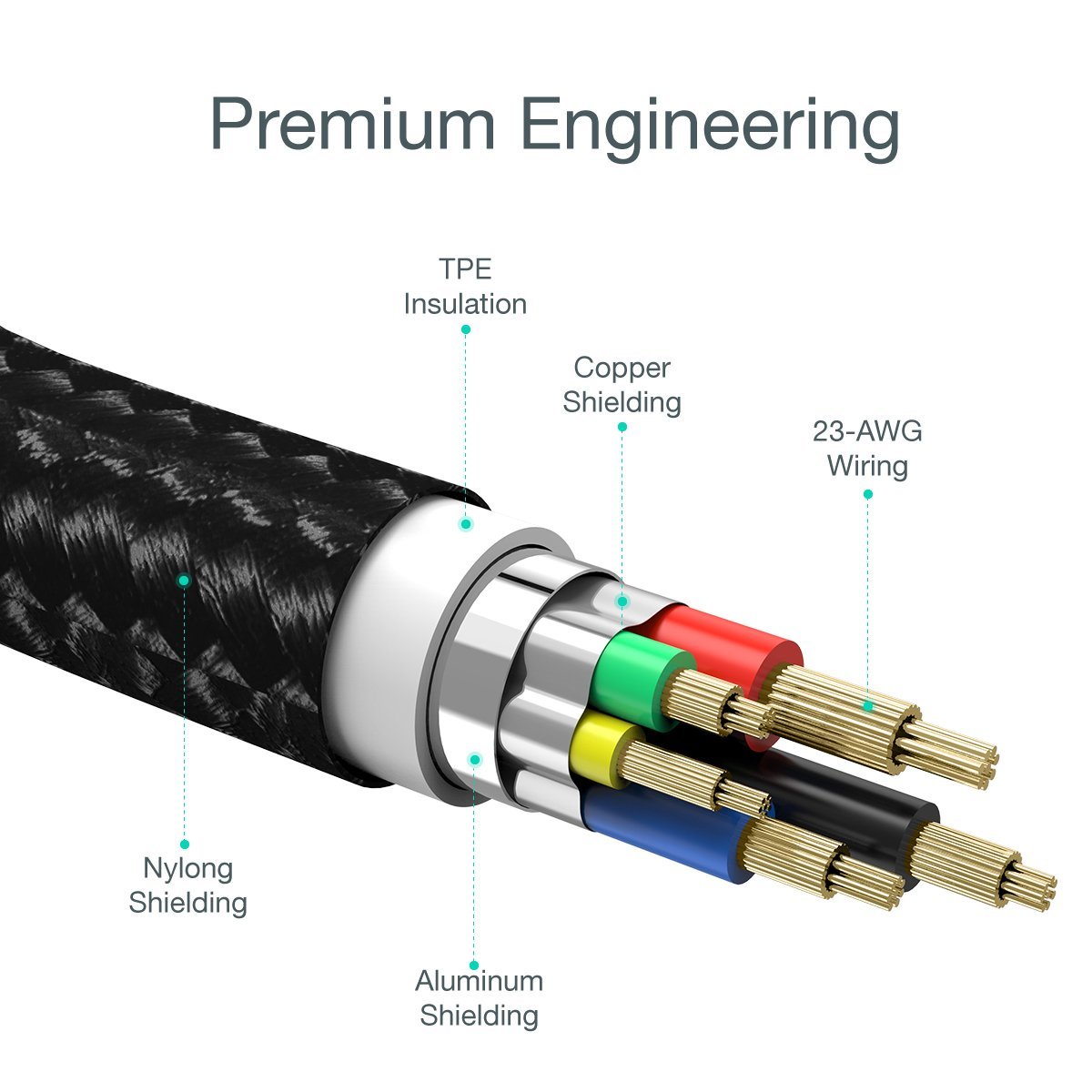 Choetech MFi Lightning to USB-C Cable